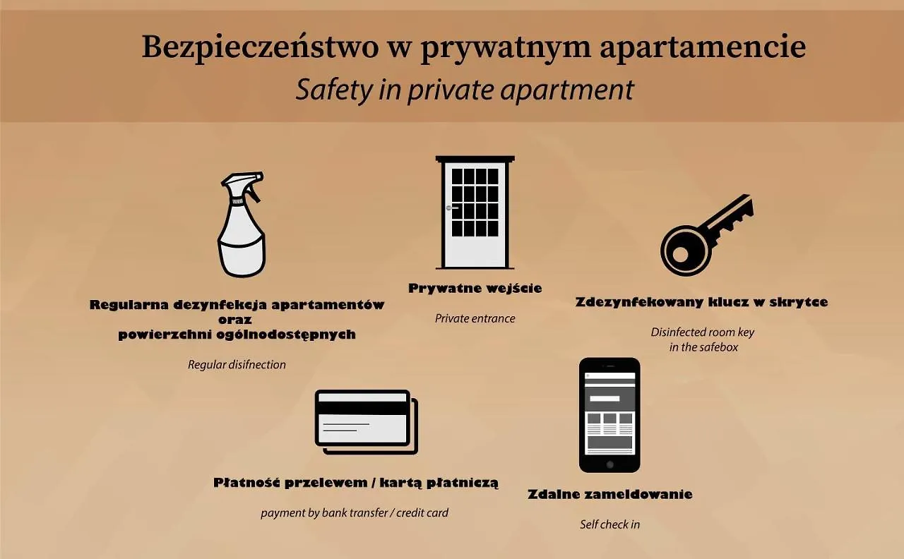 Apartamenty Splendor Kraków
